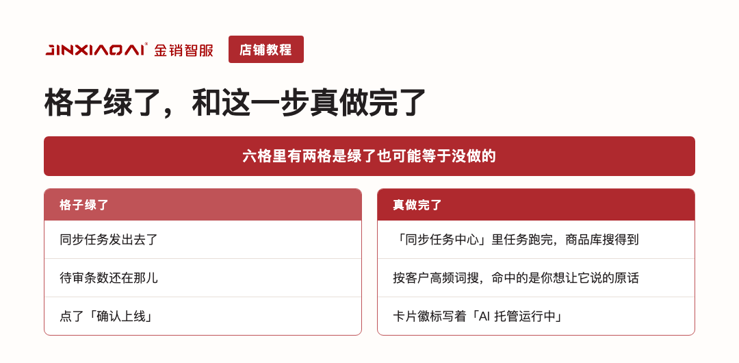格子绿了,和这一步真做完了