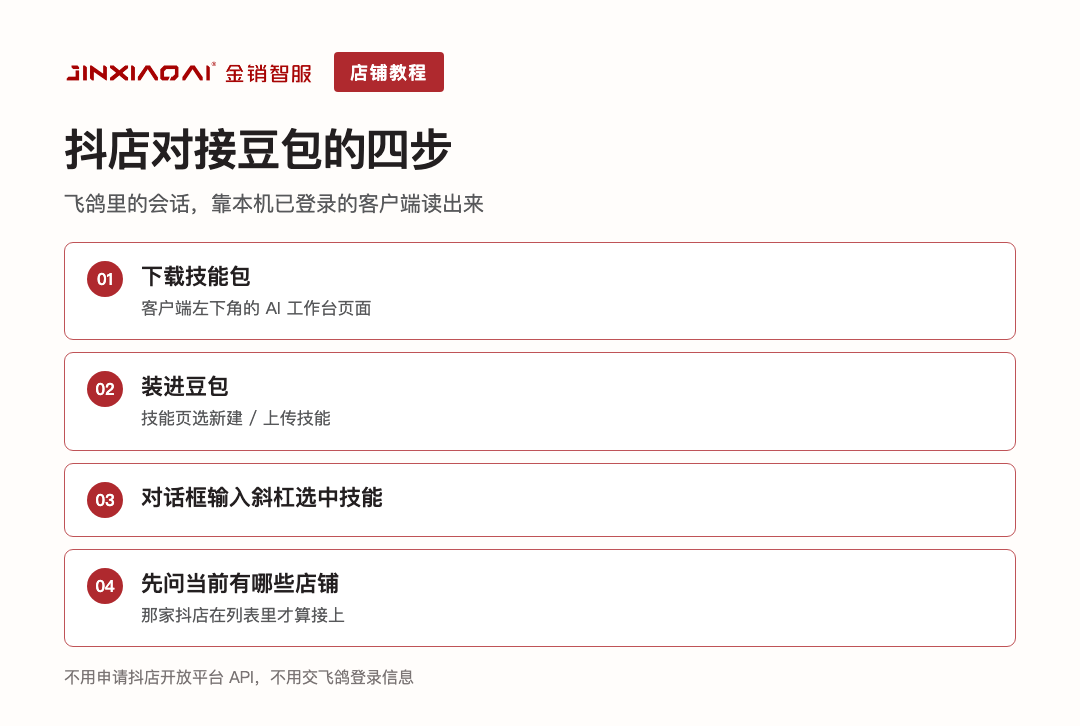 抖店对接豆包的四步
