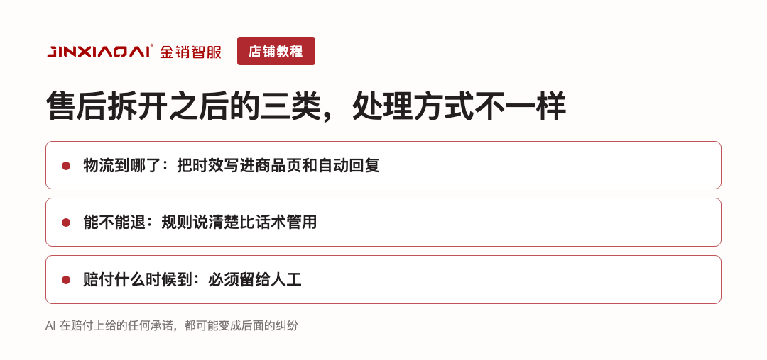 售后拆开之后的三类