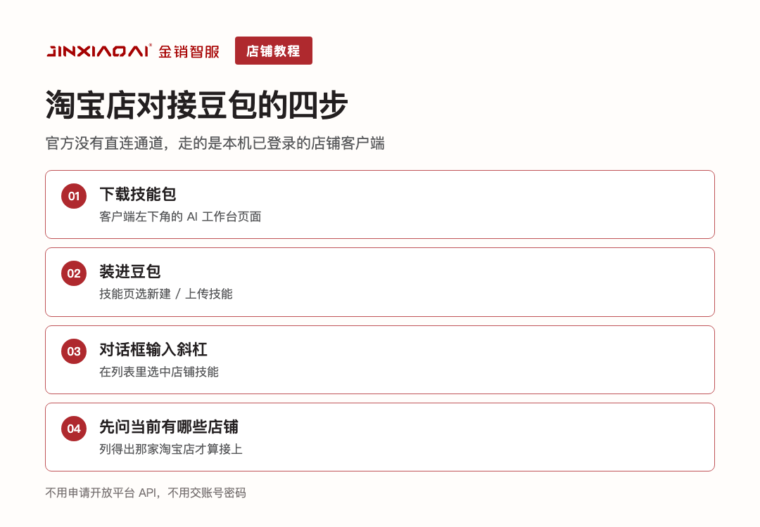 淘宝店对接豆包的四步